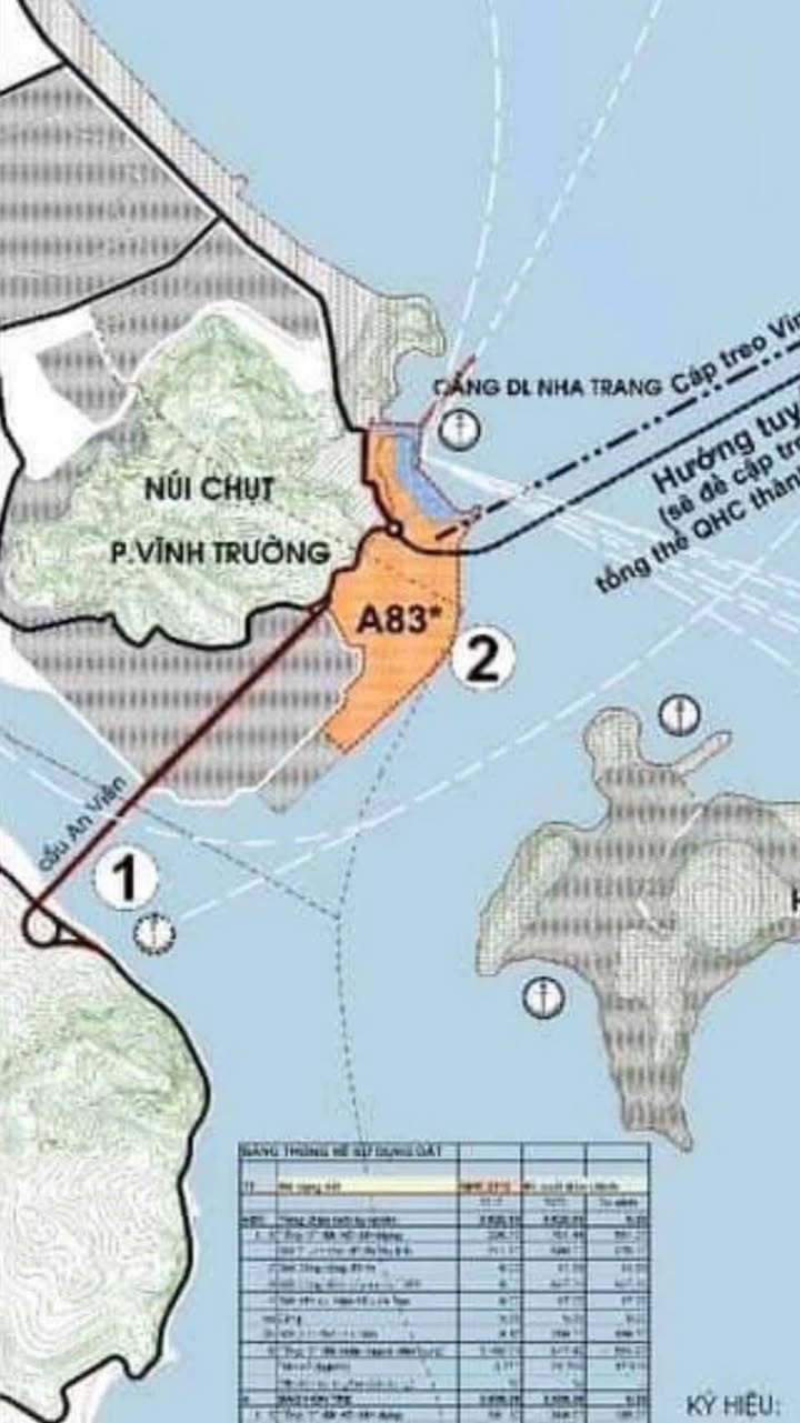 Quy hoạch cầu vượt biển An Viên, Nha Trang