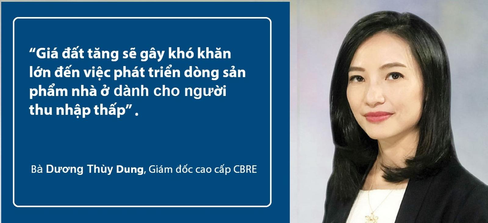 Bà Dương Thùy Dung nhận định về thách thức của thị trường bất động sản năm 2020