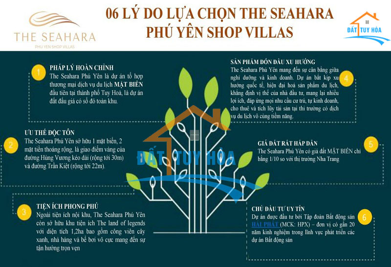 6 lý do lựa chọn The Seahara Phú Yên